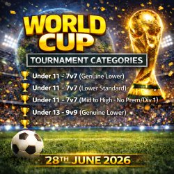 28th June - U11 / 13