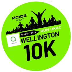 Q Financial Wellington 10K 2026