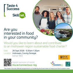 Connectsus Sustainable Food Communities Programme