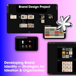 Developing Brand Identity — Strategies for Ideation & Organisation