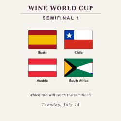 Tria Wine World Cup Semifinal 1: TBD