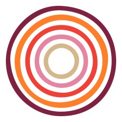 Leadership Lab for Systemic Transformation