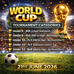21st June - U9 / 10 / 12