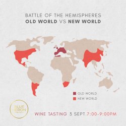 Battle of the Hemispheres - Old World Vs New World