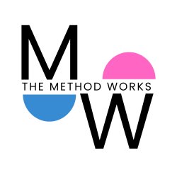 The Method Works Marketing Strategy and Content Workshop