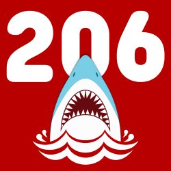 QUIZ 206
