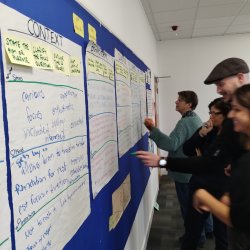 Group Facilitation Methods