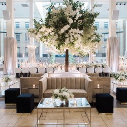 Wedding Pros with a Plan- Your 12 Month Money Map