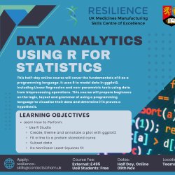 Data Analytics 2: Using R for Statistics (Online)