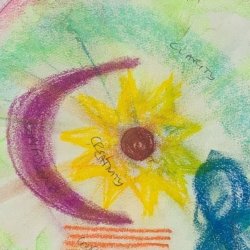 SELF FIRST : guided connection to Self Energy