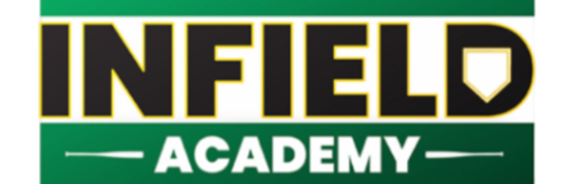 January Session 3: Winter Infield Academy 8-12u