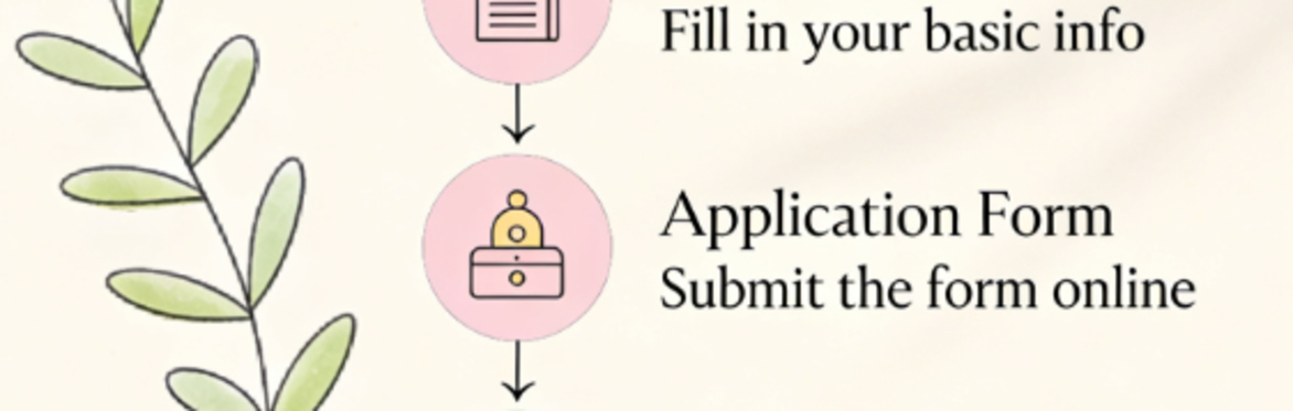 IAETDAA Membership Application Guide