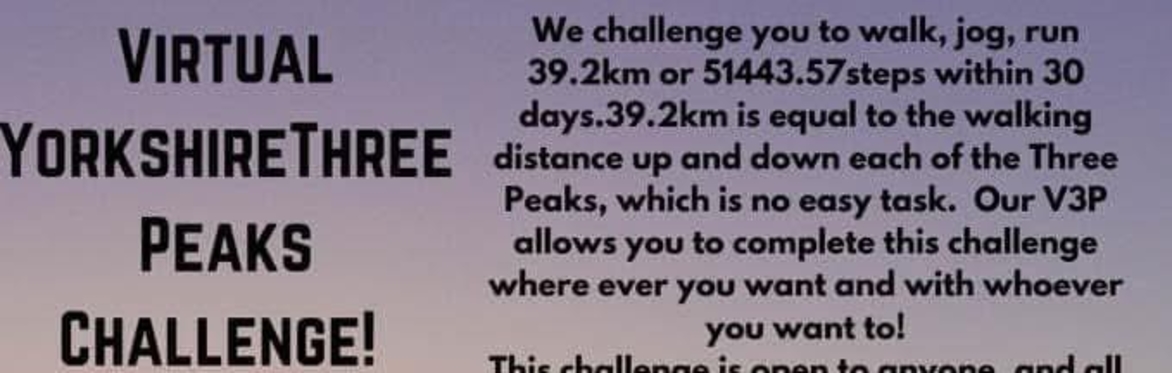 Virtual Three peaks