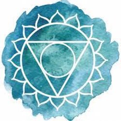 Chakradance™ ~ Throat Chakra Wild Creatrix