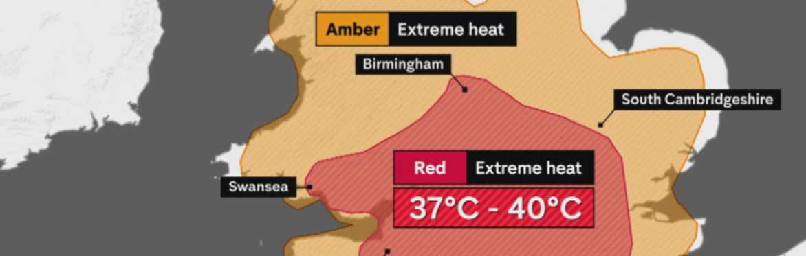 Heat Health and Climate Anxiety Community Workshop