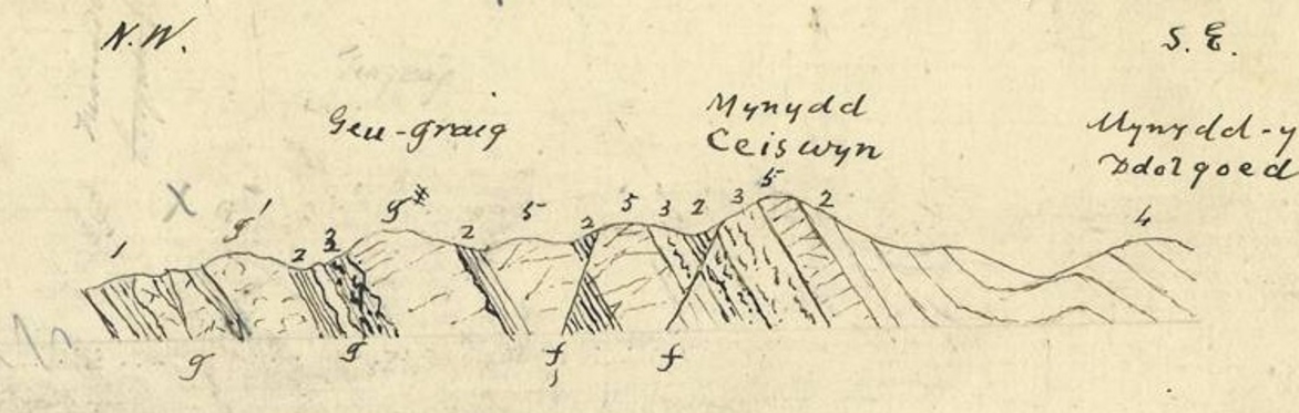 Andrew Crombie Ramsay and his Geological Lectures to Working Men: no compromise