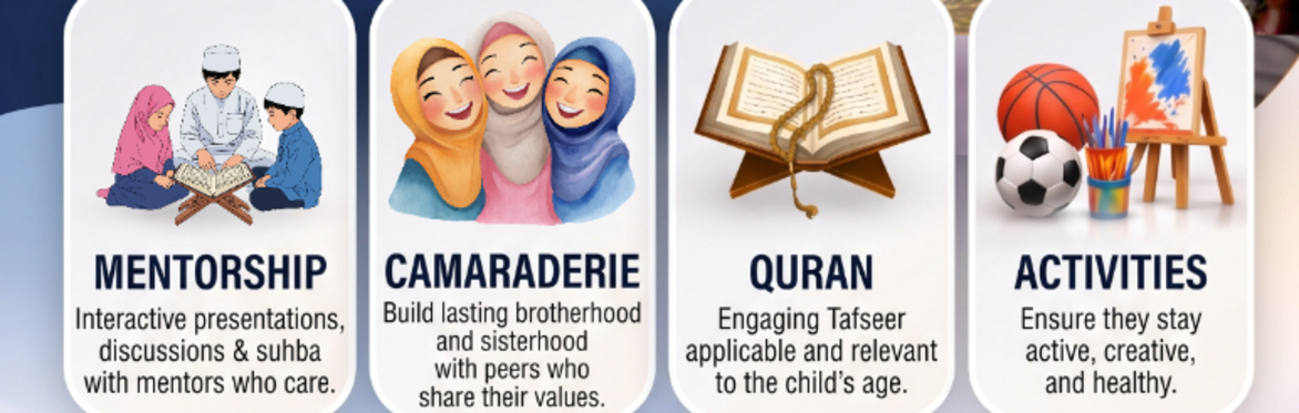Quran Seed