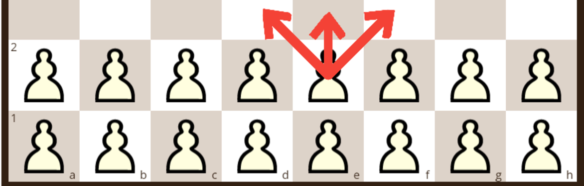 8x8 - Other strategy games on the chess board