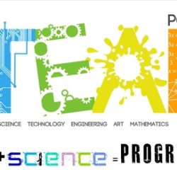 Second Saturday STEAM Class | Dual Language