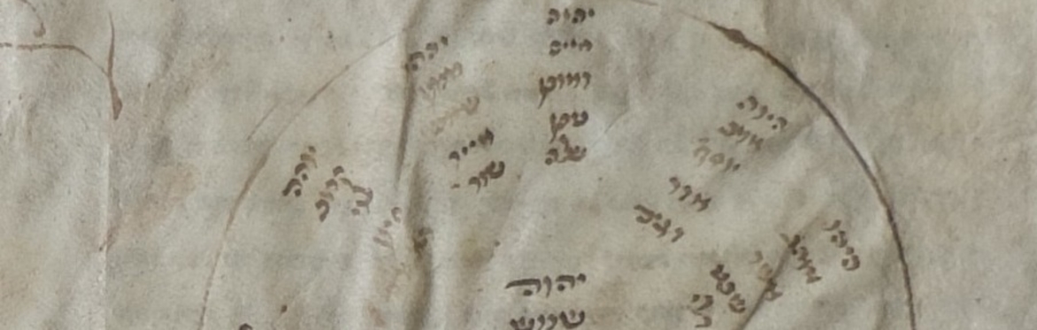 The Afterlife of a Kabbalistic Manuscript: Reconstructing a Lost Anthology