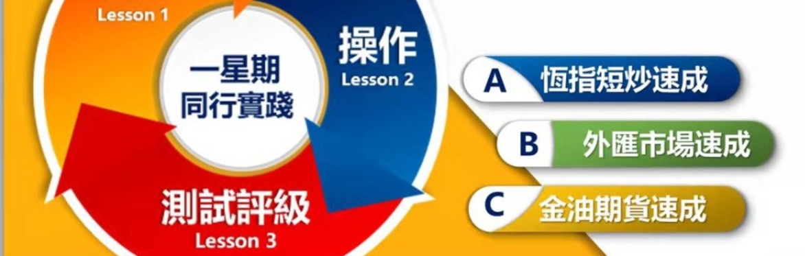 國際專業交易者訓練營 – 入門篇(3節實體課 + 線上課)