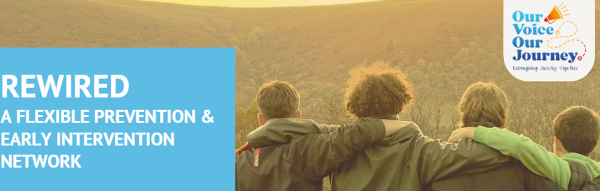 Understanding Controlling Behaviours for practitioners who support young people