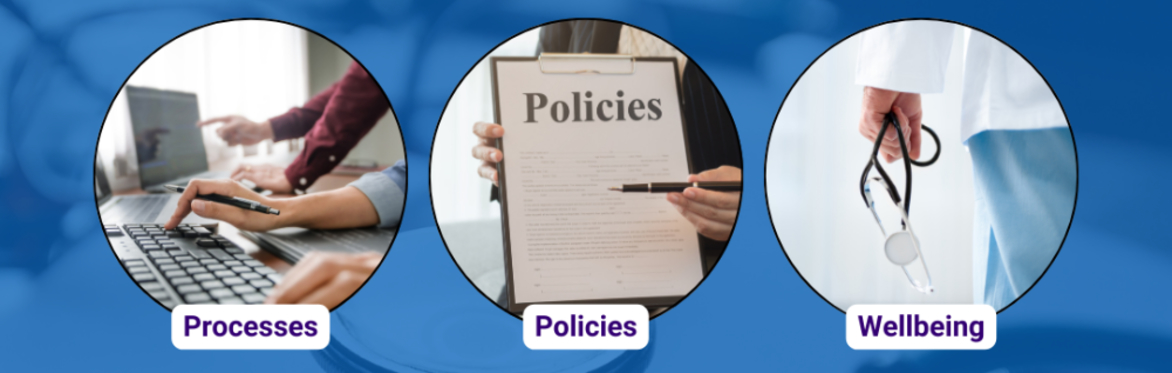 Understanding your Contract of Employment including Exception Reporting