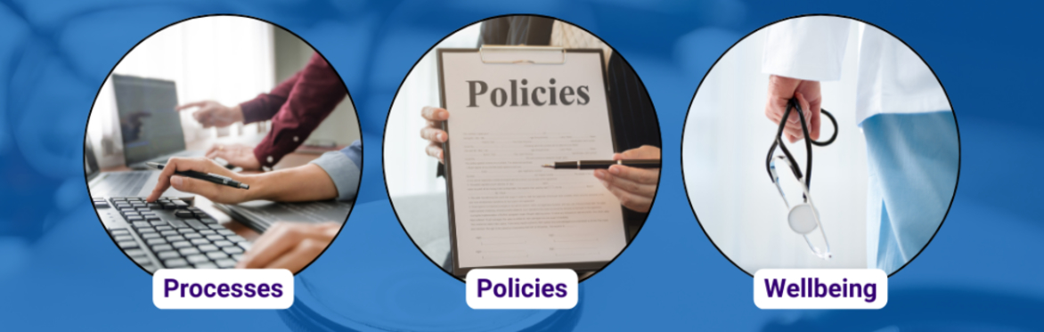 Overview of expenses and process for claiming