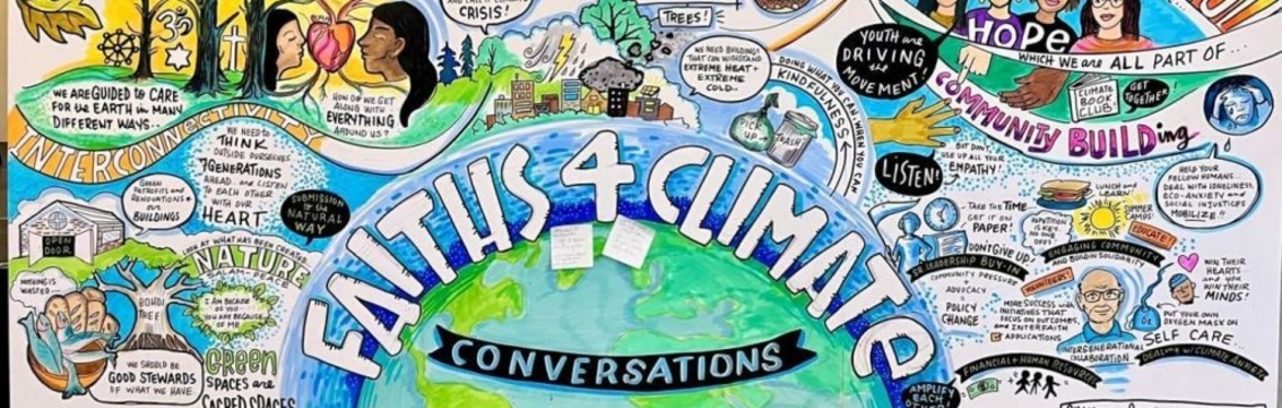 Faiths4Climate Conversations 2026