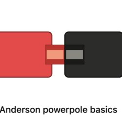 Anderson Powerpoles Basics