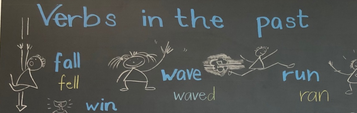 Visualisieren in der Schule
