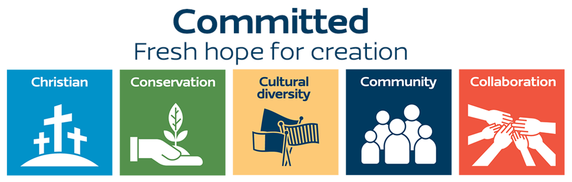 Committed: Fresh hope for creation