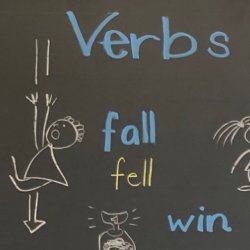 Visualisieren in der Schule