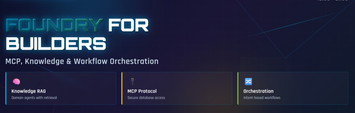 Foundry for Builders: MCP, Knowledge & Workflow Orchestration