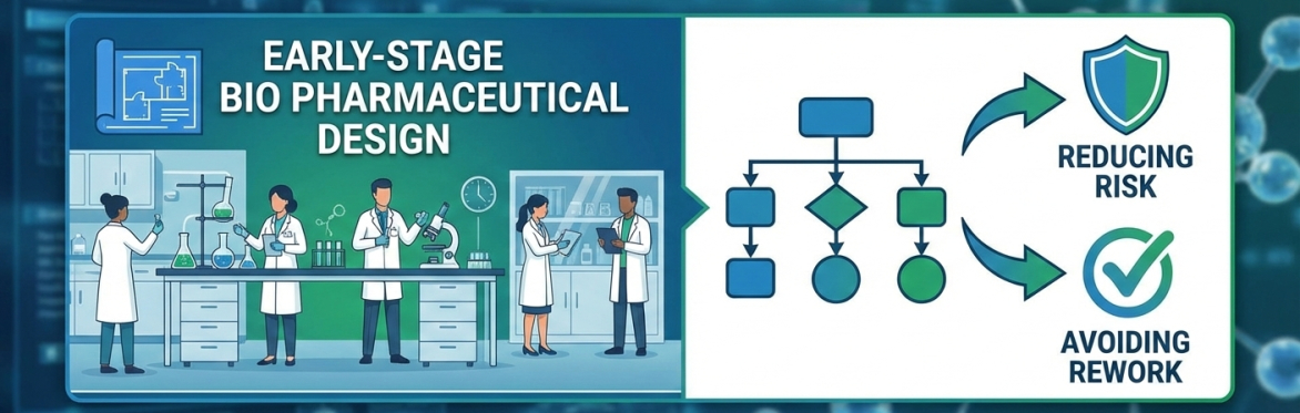 Education Event: Early-Stage Design Strategies for Reducing Risk and Avoiding Rework