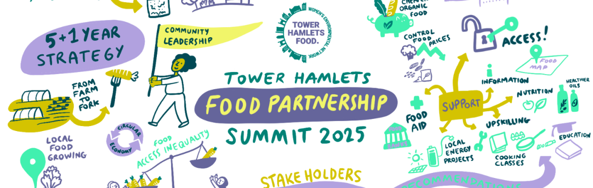 Circular Waste Solutions - Tower Hamlets Food Partnership Quarterly Meeting