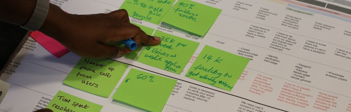 Post it notes on a journey map, a hand pointing