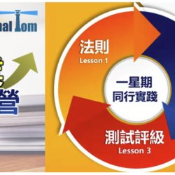 第1階–國際專業交易者「線上互動」訓練營