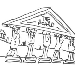 Building YOUR Board - online