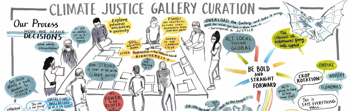SPARK #48: Collective Curating