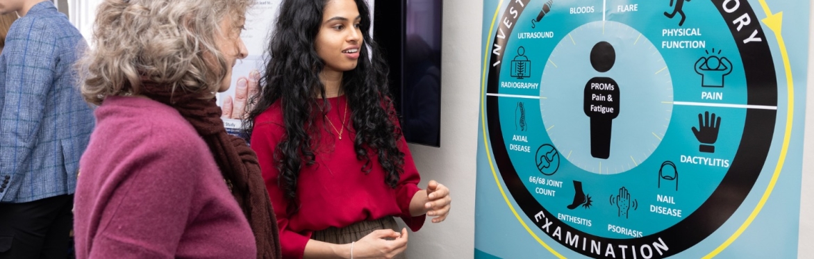 Research Showcase: Royal National Hospital for Rheumatic Diseases