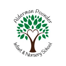 EYFS Open Event - Nursery (ages 3-4) & Reception 2027 Admissions