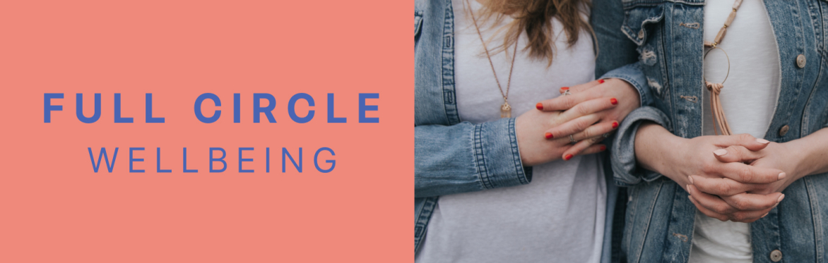 Period Positivity Workshop