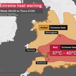 Heat Health and Climate Anxiety Community Workshop