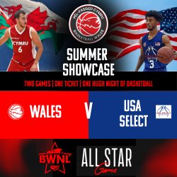 Basketball Wales Summer Showcase 2026