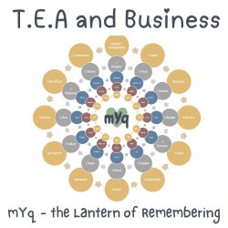 mYq The Lantern of Remembering