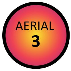 Aerial 3: Advanced