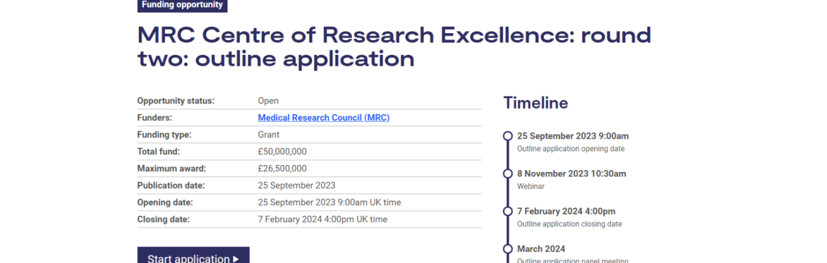 MRC Centre of Research Excellence (R2) funding: Molecular mechanisms to inform cancer intervention - scoping meeting