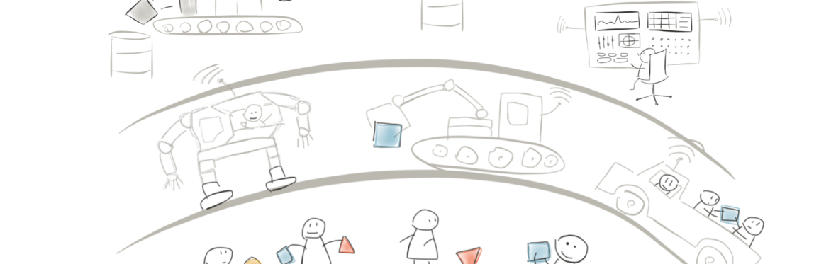 Painless Rails workshop: Service Layer