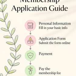 IAETDAA Membership Application Guide